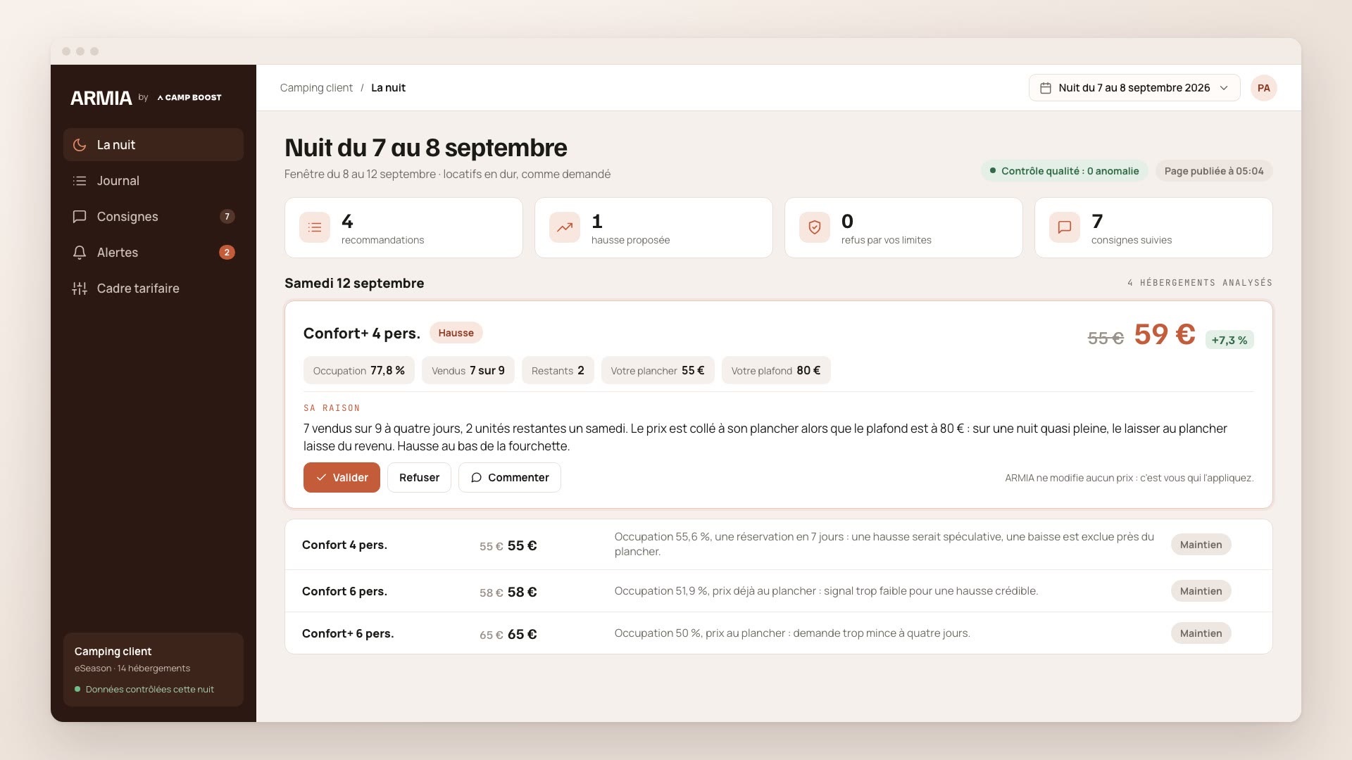 La page d'une nuit dans le journal d'ARMIA : hausse de 55 à 59 € avec sa raison